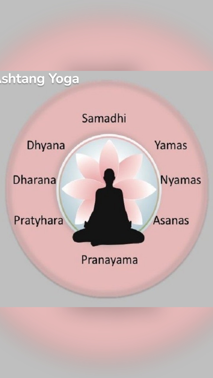 Ashtang Yoga 